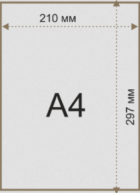 Блокноты А4